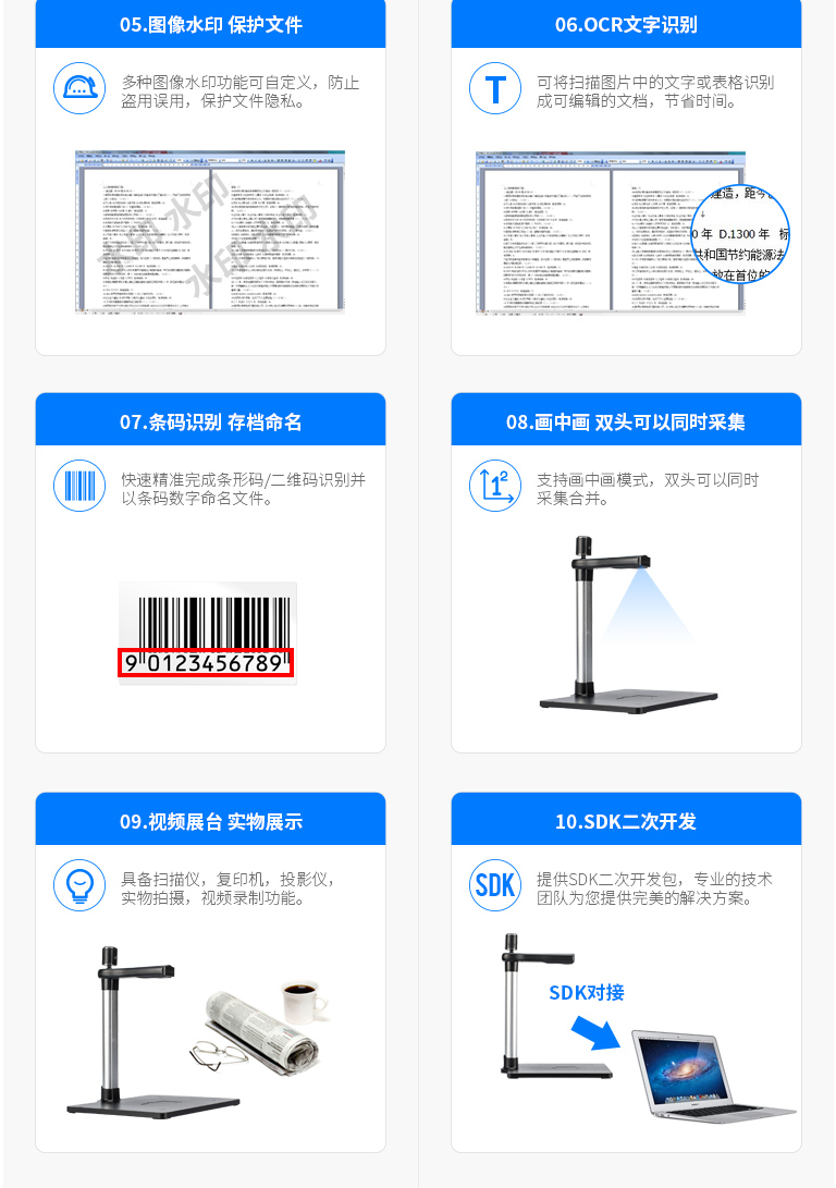 ZL-950TS，哲林高拍儀新品，高清晰