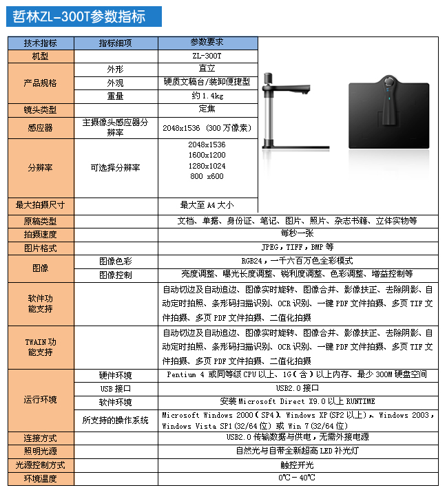 ZL-300T高拍儀詳細參數