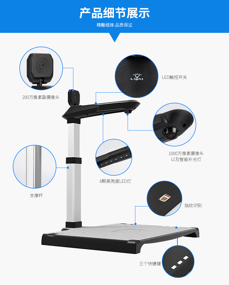 哲林L1080A3RS高拍儀