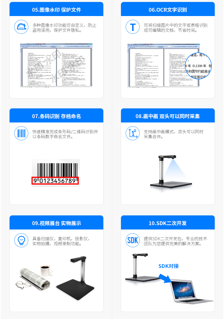 哲林ZL-1500T高拍儀