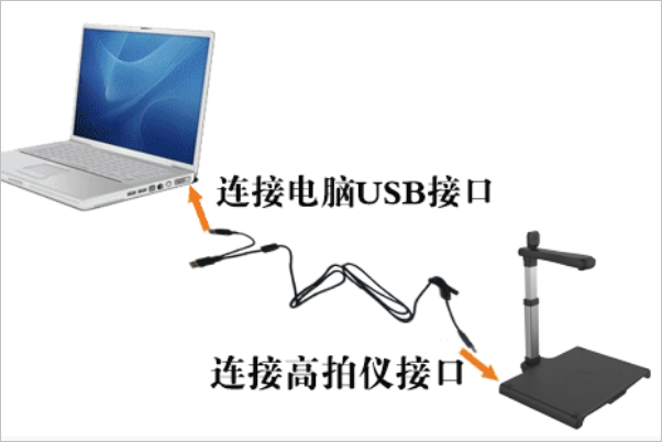 高拍儀怎么連接電腦？