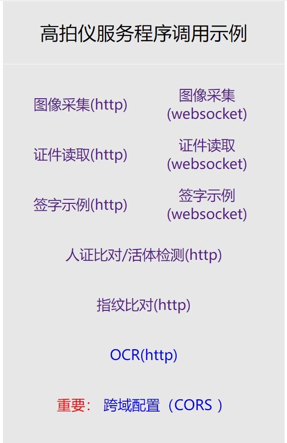 Linux系統(tǒng)高拍儀二次開發(fā)包（SDK）